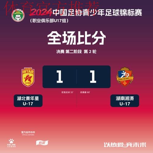 第一届中国青少年足球联赛女子高中年龄段U17组预选赛顺利收官 第一届中国青少年足球联赛女子高中年龄段U17组预选赛顺利收官